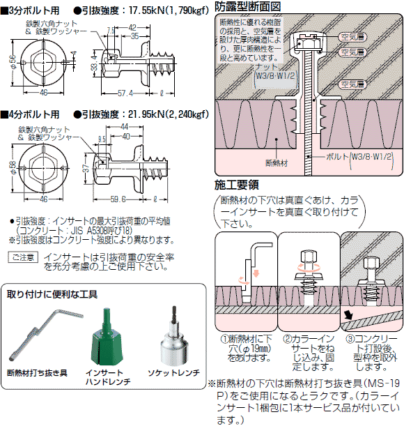 MSH-3GLL 未来工業 ニューカラーインサート(断熱材用、3分ボルト用