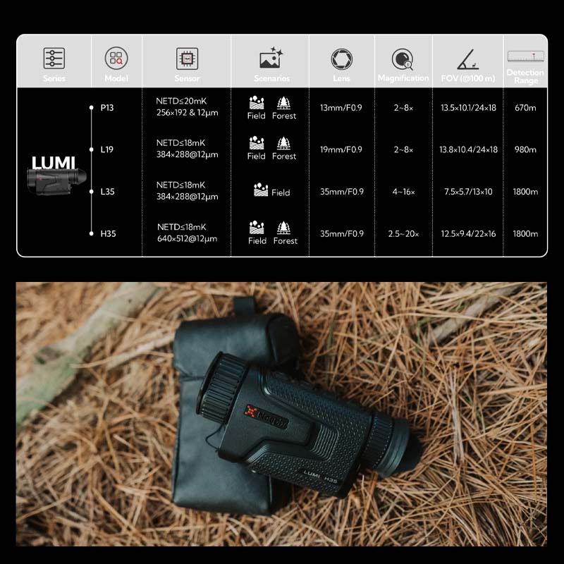 NOCPIX サーマルイメージング単眼鏡 LUMIシリーズ H35 | アウトドア