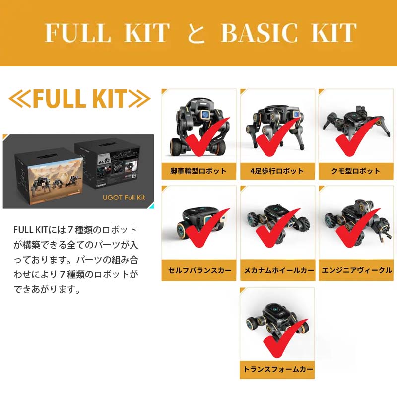 UBTECH モジュール組み立てロボットキット UGOT（フルキット