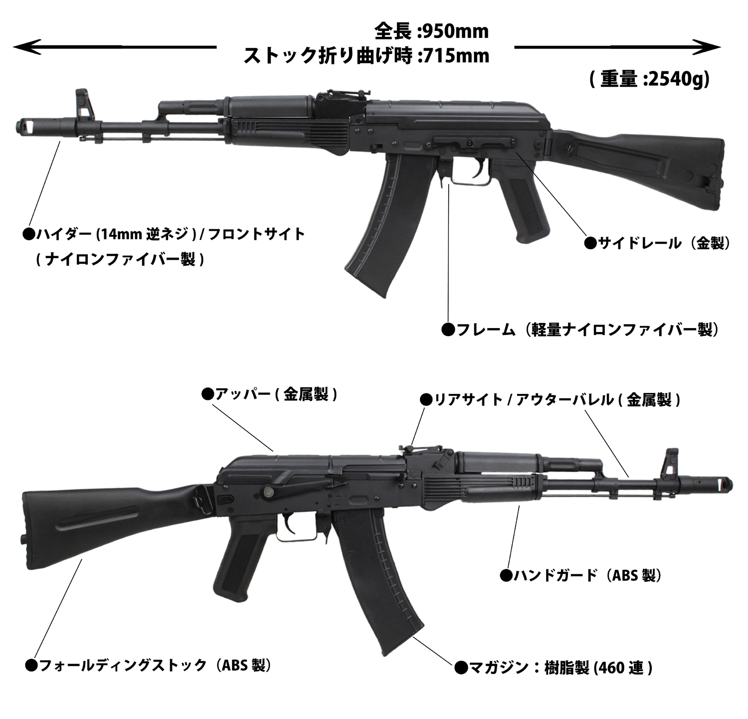 2月20日入荷】S&T AK-74M スポーツライン電動ガン【180日間安心保証つき】