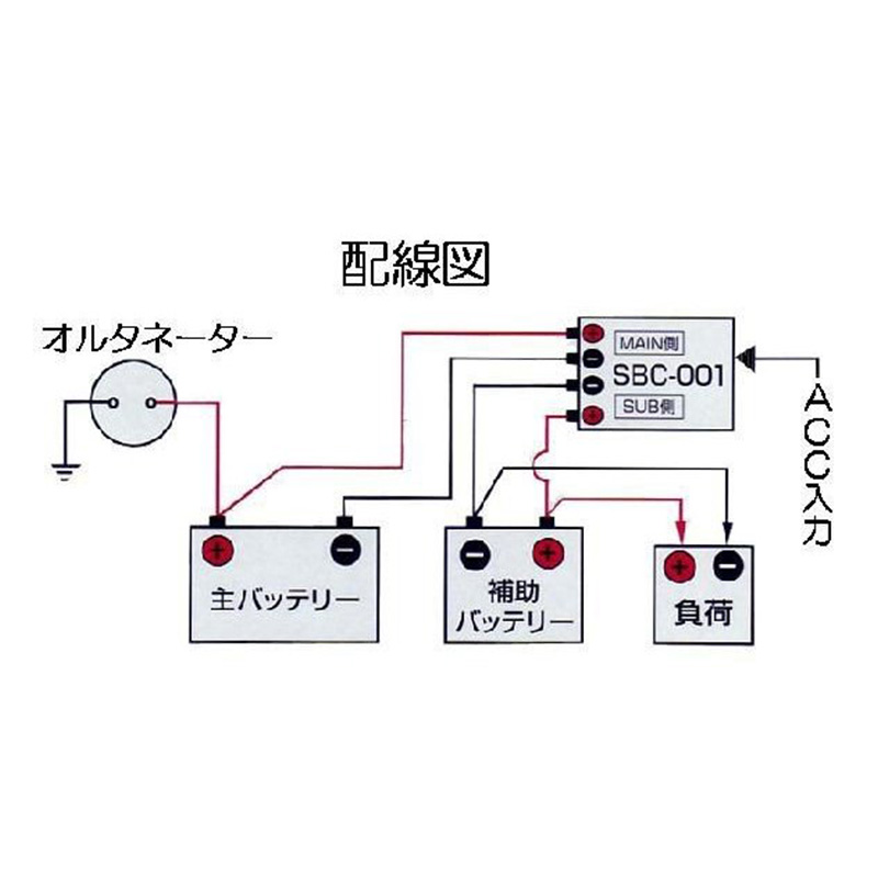 ユニマットマリン｜アイソレーター 充電分配器通販】サブバッテリー