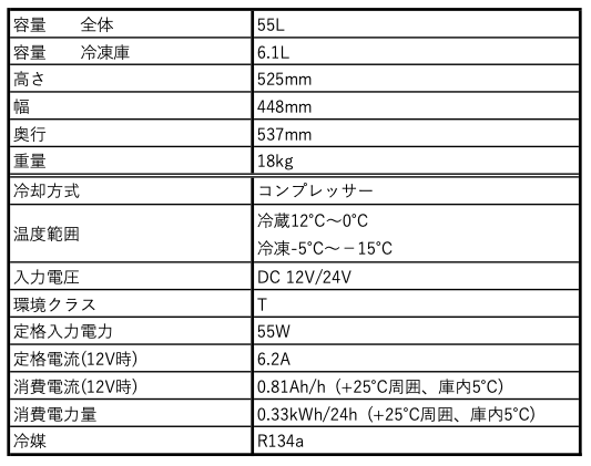 162116】 Dometic 冷蔵庫 NRX60C