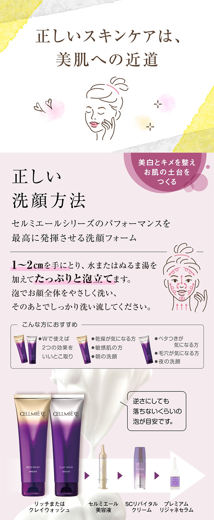 セット】リッチウォッシュ＆クレイウォッシュ | 化粧品,洗顔フォーム