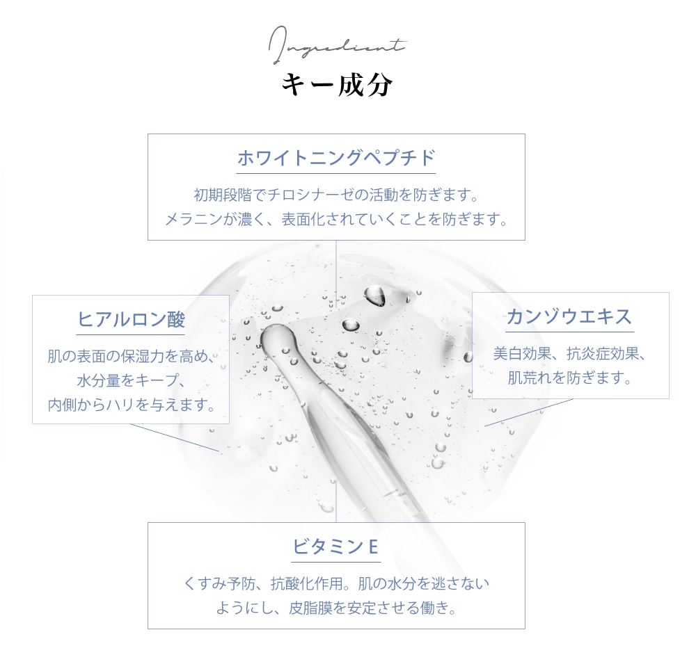 クリスティーナ イラストリアス デイ クリーム SPF50 CHRISTINA｜正規