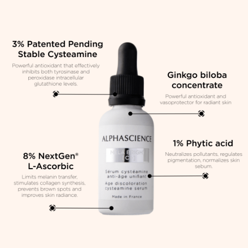 メラブライトC+｜シミの原因メラニンを抑制するシステアミン配合の美容