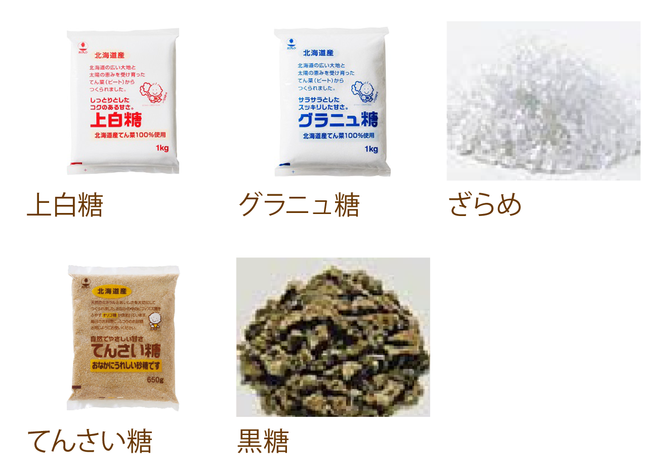 HOKUREN GREEN +PLUS | ホクレングリーンプラス 砂糖の効果や品質管理