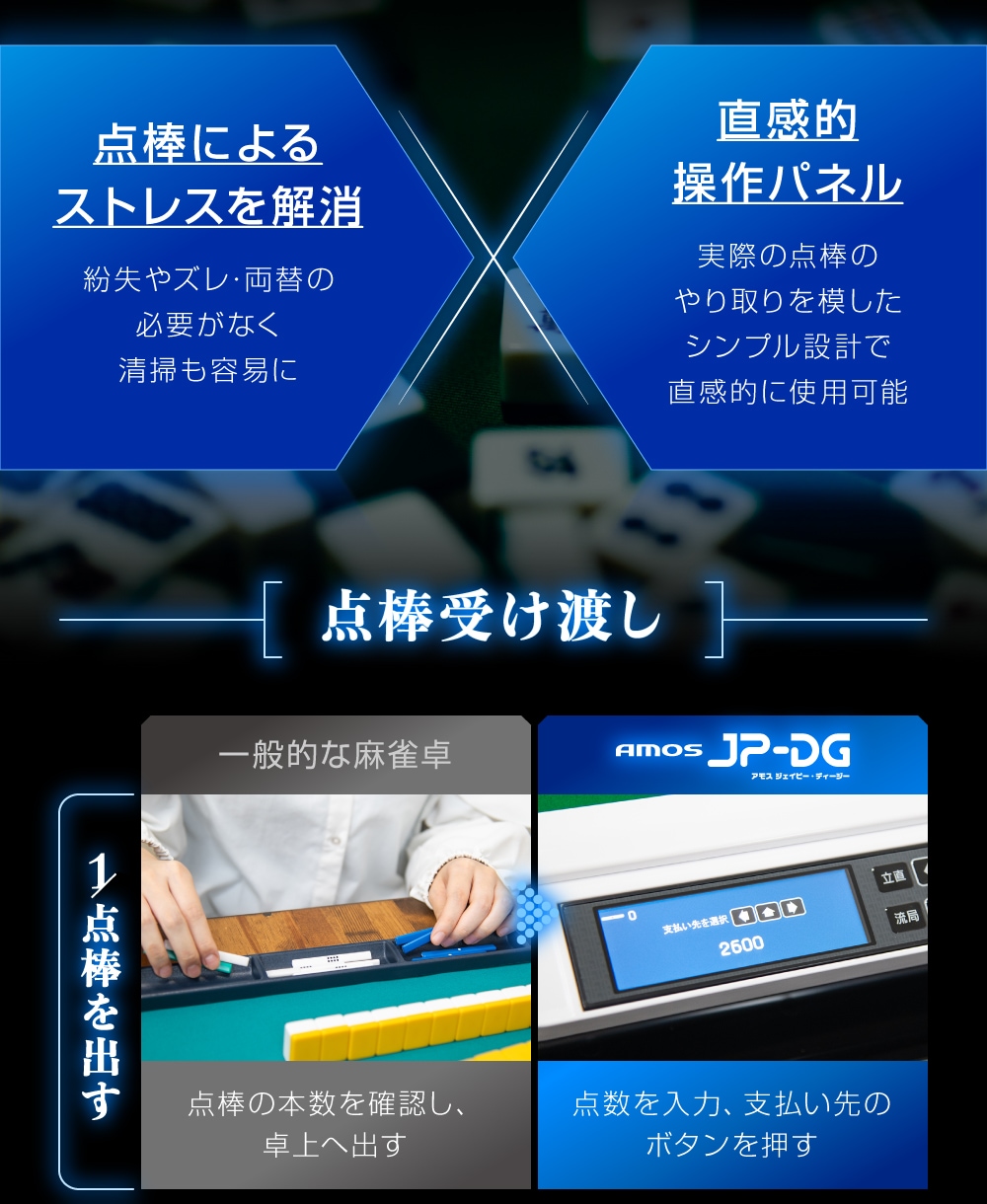 家庭用全自動麻雀卓 AMOS JP-DG 折り畳み脚タイプ | AMOS公式ショップ