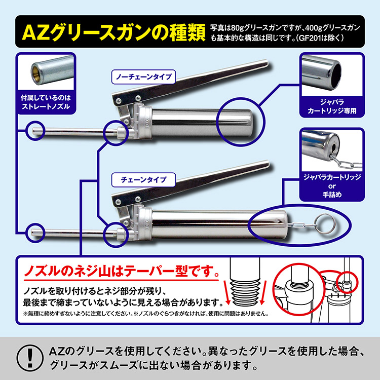 AZ 2ウェイ80グリースガン 片手タイプ（箱）