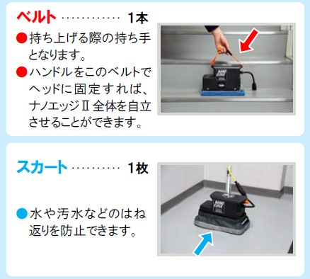 蔵王産業 振動 超小型ポリッシャー ナノエッジⅡ【クレジット・銀行