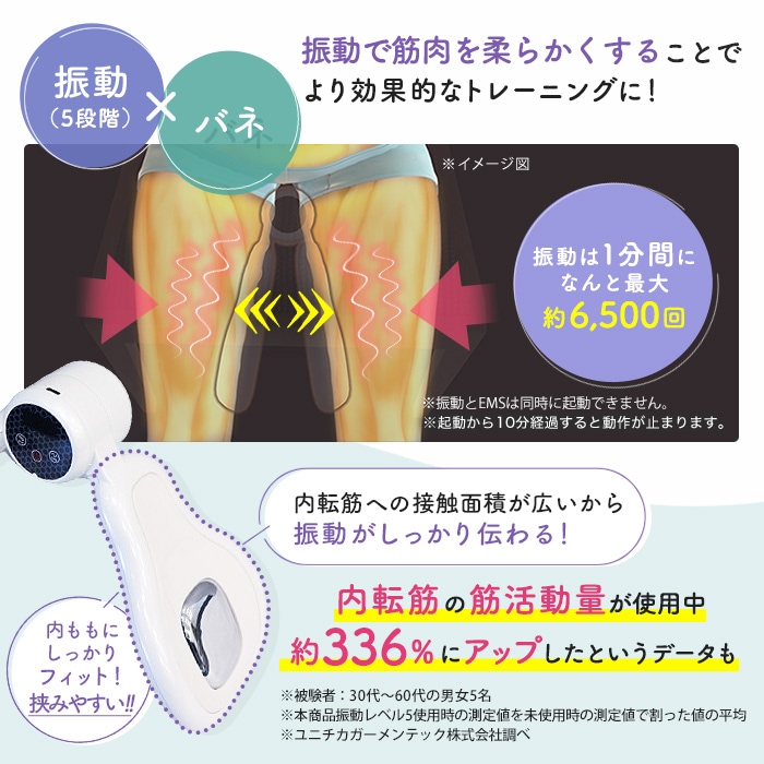 ライフフィット Vトレ アプローチ | すべての商品 | BS朝日ショップ