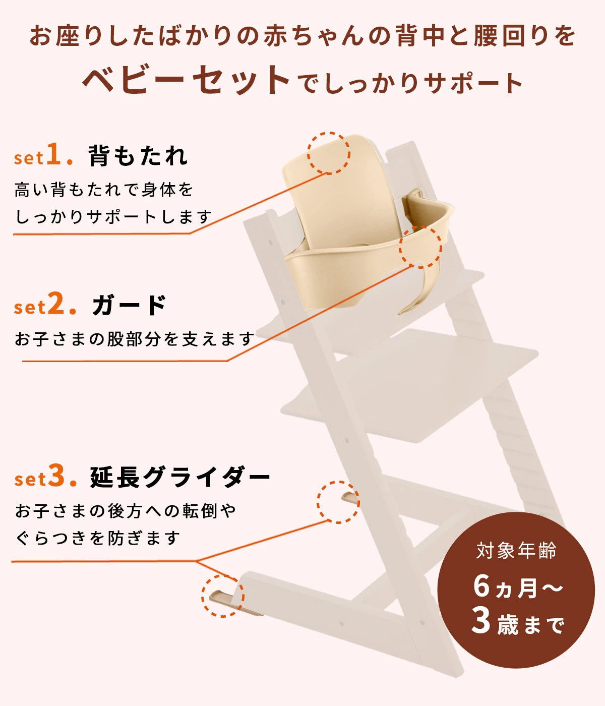 STOKKE トリップトラップ ベビーセット / ホワイト ｜ ストッケ