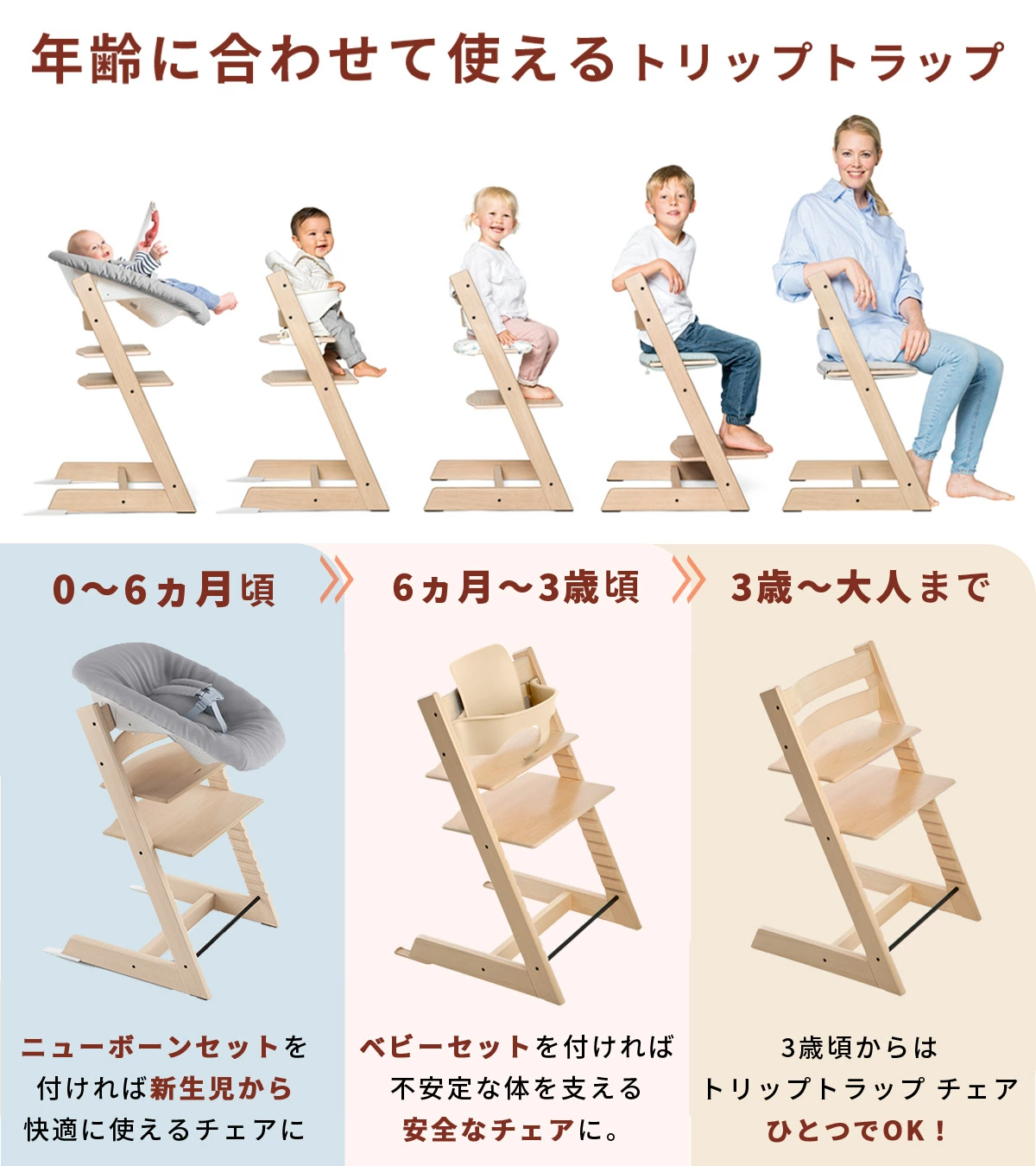 STOKKE ストッケ 【セット】 トリップトラップ + ニューボーンセット