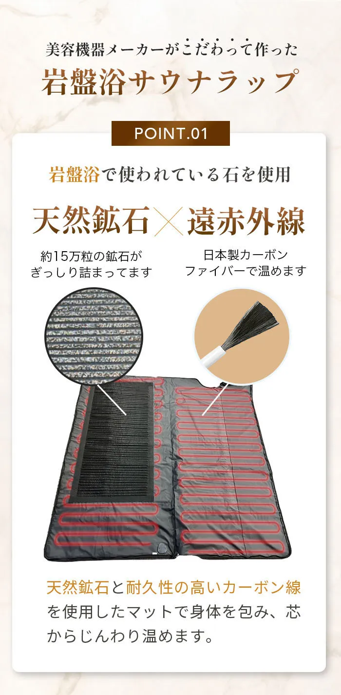 岩盤浴サウナラップ The premium FORTUNA HEATMAT -家庭で手軽に岩盤浴