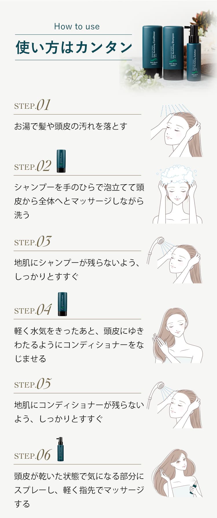 公式】ペロバームローション｜髪の悩みはPeloBaum｜ドクターズコスメ