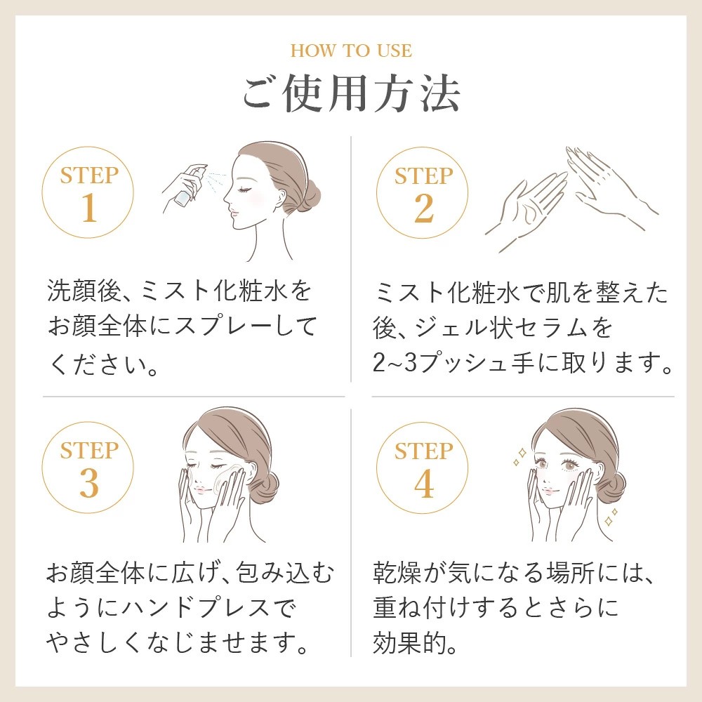 ヒト神経幹細胞培養液×ペプチド｜エイジングケア化粧水＆美容液