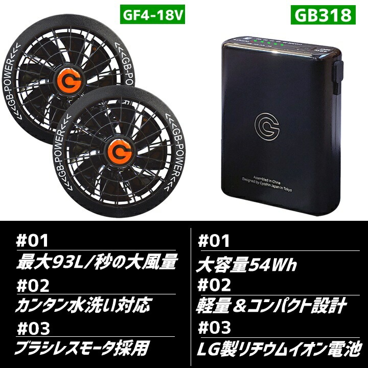 即日発送】空調服用（18V専用 ファン＆バッテリーセット）長信ジャパン