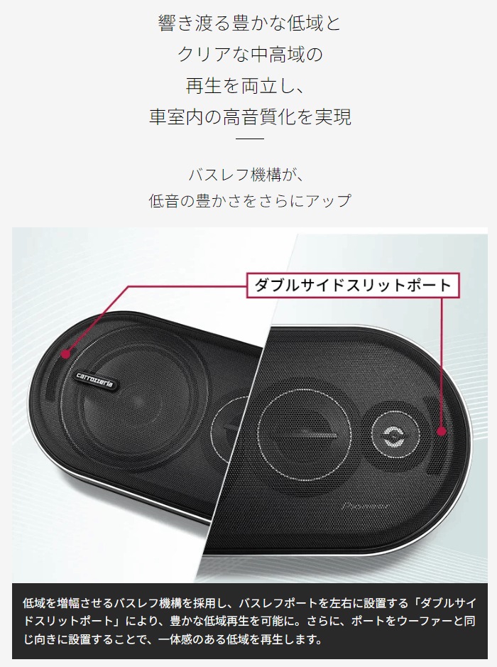 送料無料】TS-X210 カロッツェリア パイオニア ボックススピーカー (2