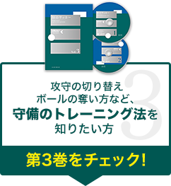 公式】DVD 知のサッカー|サッカーサービス/エコノメソッドが学べる