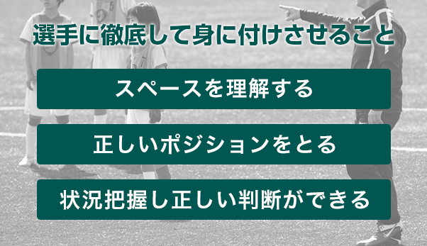 U-12世代の指導者向けDVD「知のサッカー1巻」 | 知のサッカー