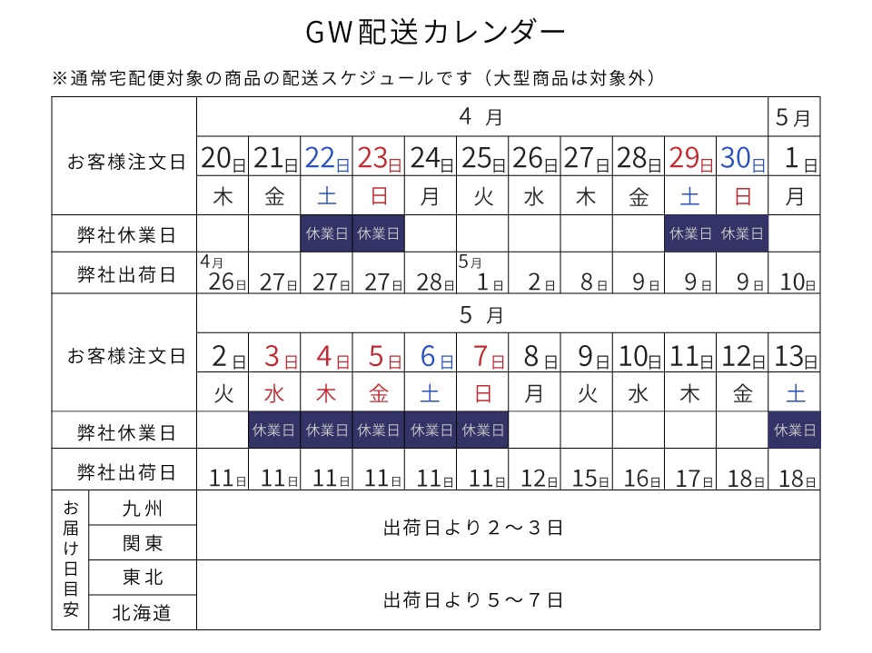 GW期間の配送に関するご案内