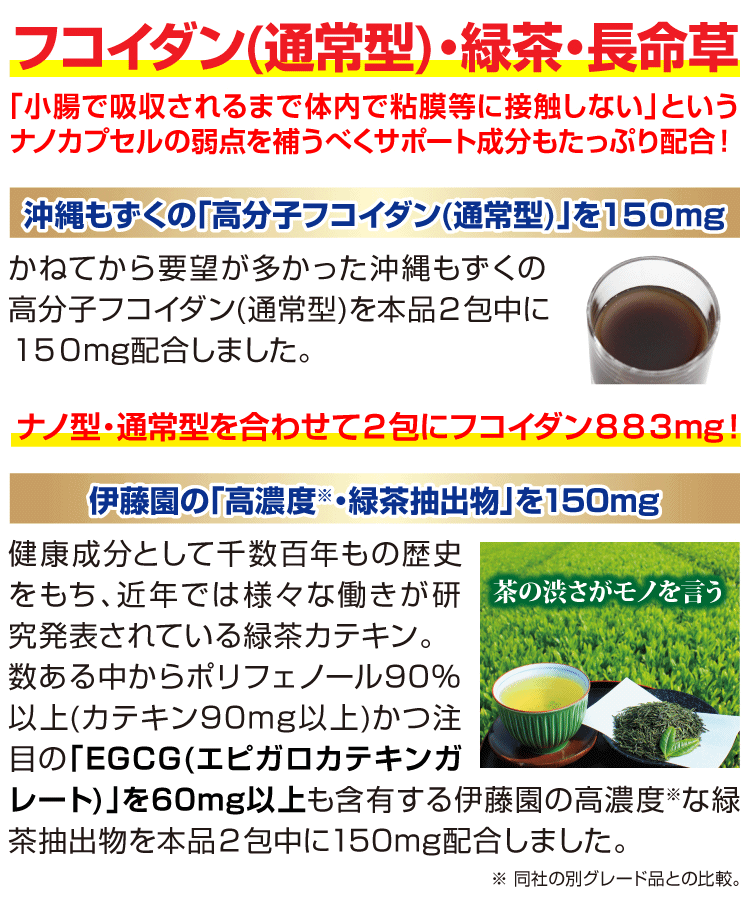 フコイダンが吸収10倍！フコイダンライフ・ナノR(1箱) カテキン