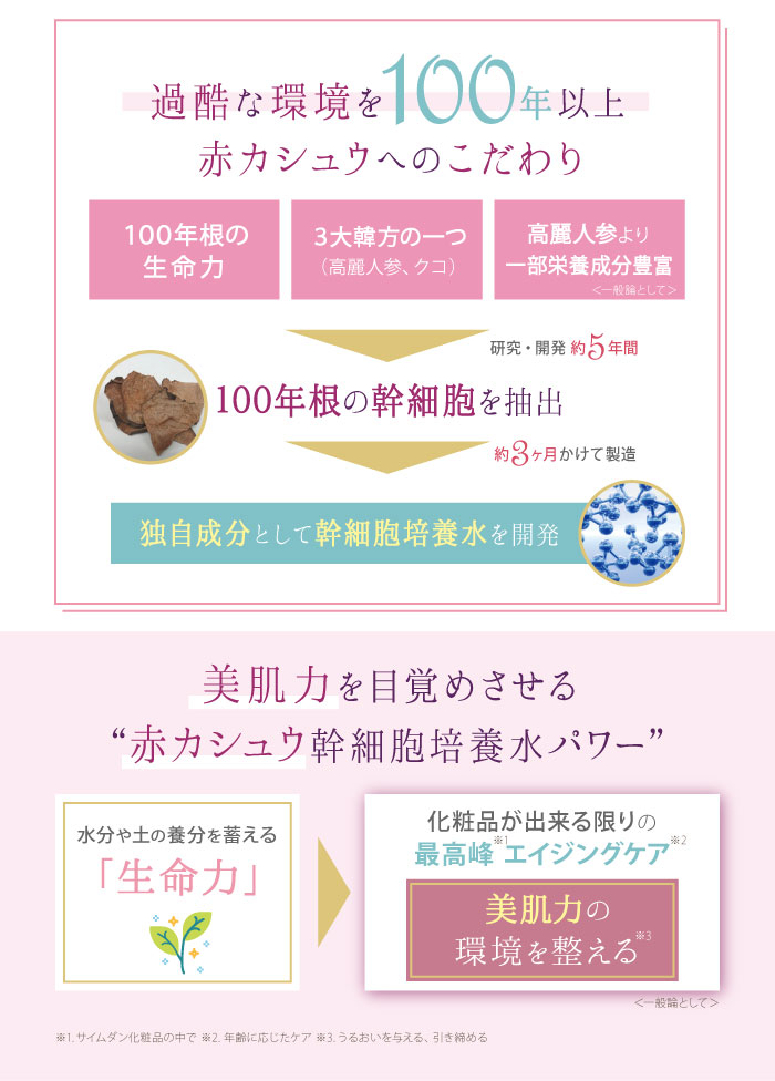 サイムダン プレミアム CICAフェイス＆ボディクリーム ＜肌荒れ防止