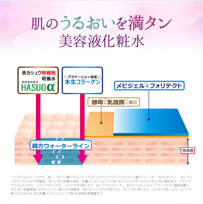 サイムダン プレミアム ファーストクラス 美容液化粧水 リッチ 130ml