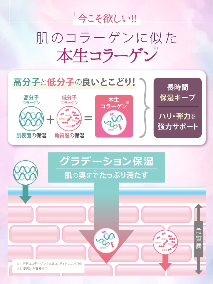 サイムダン プレミアム ファーストクラス 美容液化粧水 リッチ 130ml