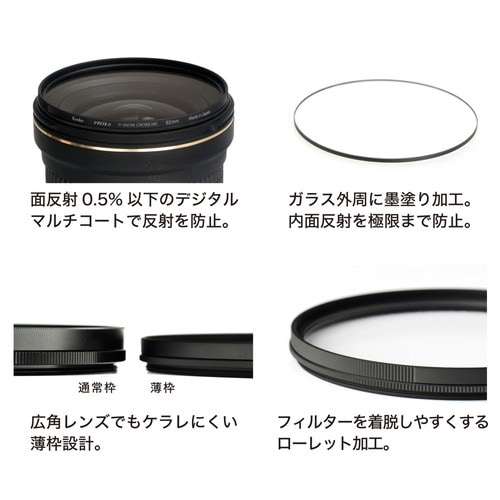 即配】(KT) 52mm PRO1D R-スノークロス(W) ケンコー KENKO【ネコポス便