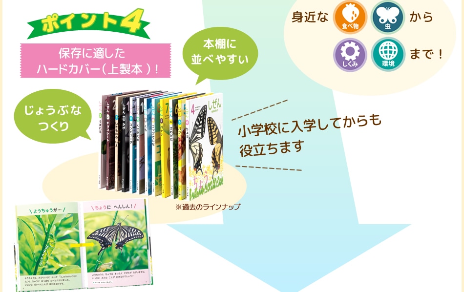 しぜん-キンダーブック定期購読