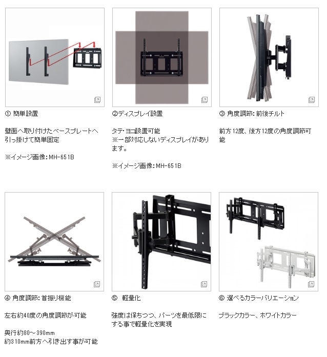 デジタルサイネージ壁掛け金具 MH-775Bブラック