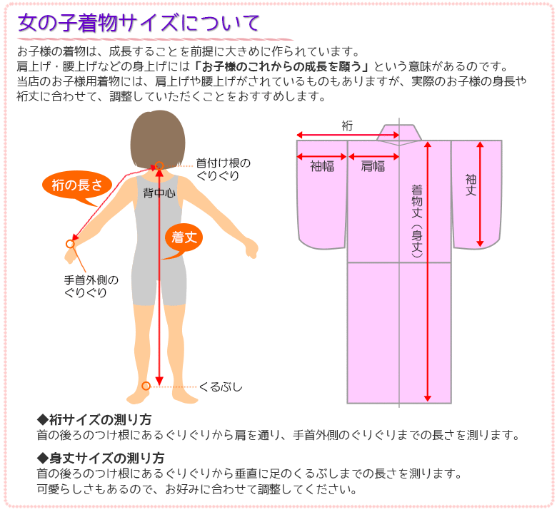 女の子ベビー着物 1才 ベビーお姫さまセット 赤 ピンク 薄黄色 お姫様