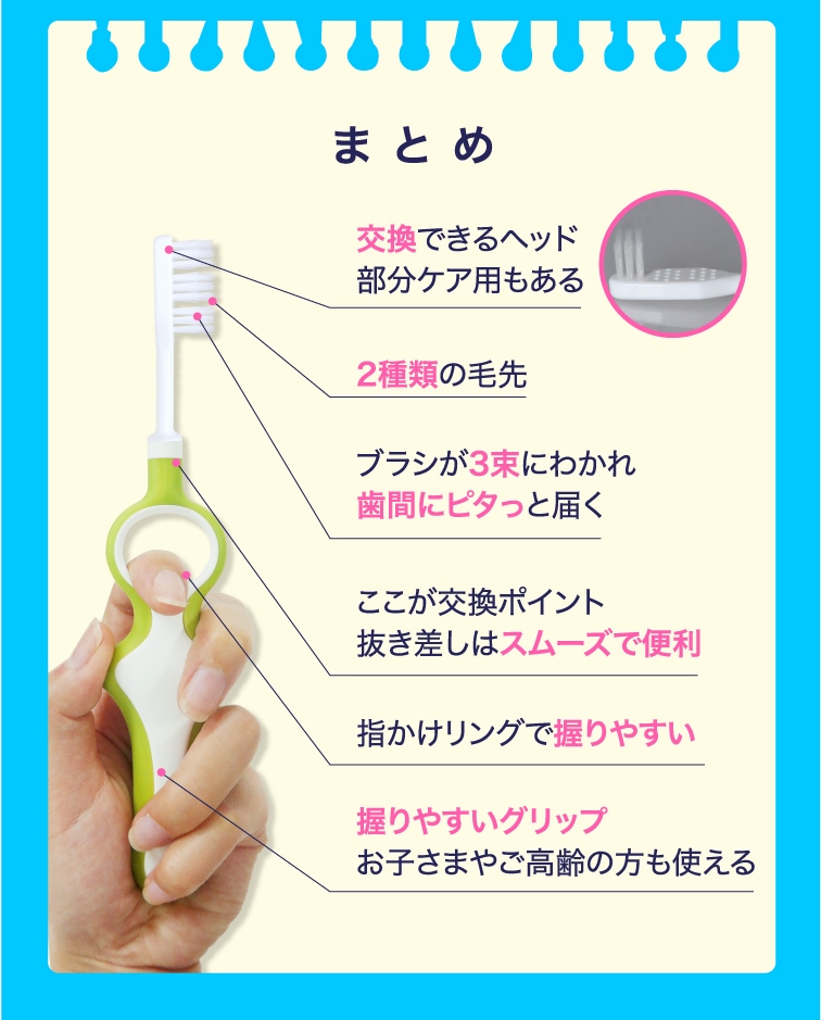 ののじ ペリオドンタルトリプルブラシ | オーラル・マウスケア | 便利