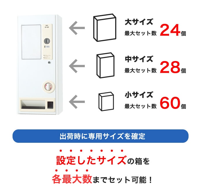 自動販売機 100円硬貨対応 価格設定可能 電源不要 自販機 DF-8A（商品