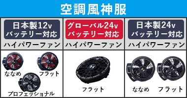 ファンユニット - ファン付き作業服 （空調服・空調風神服）の専門店