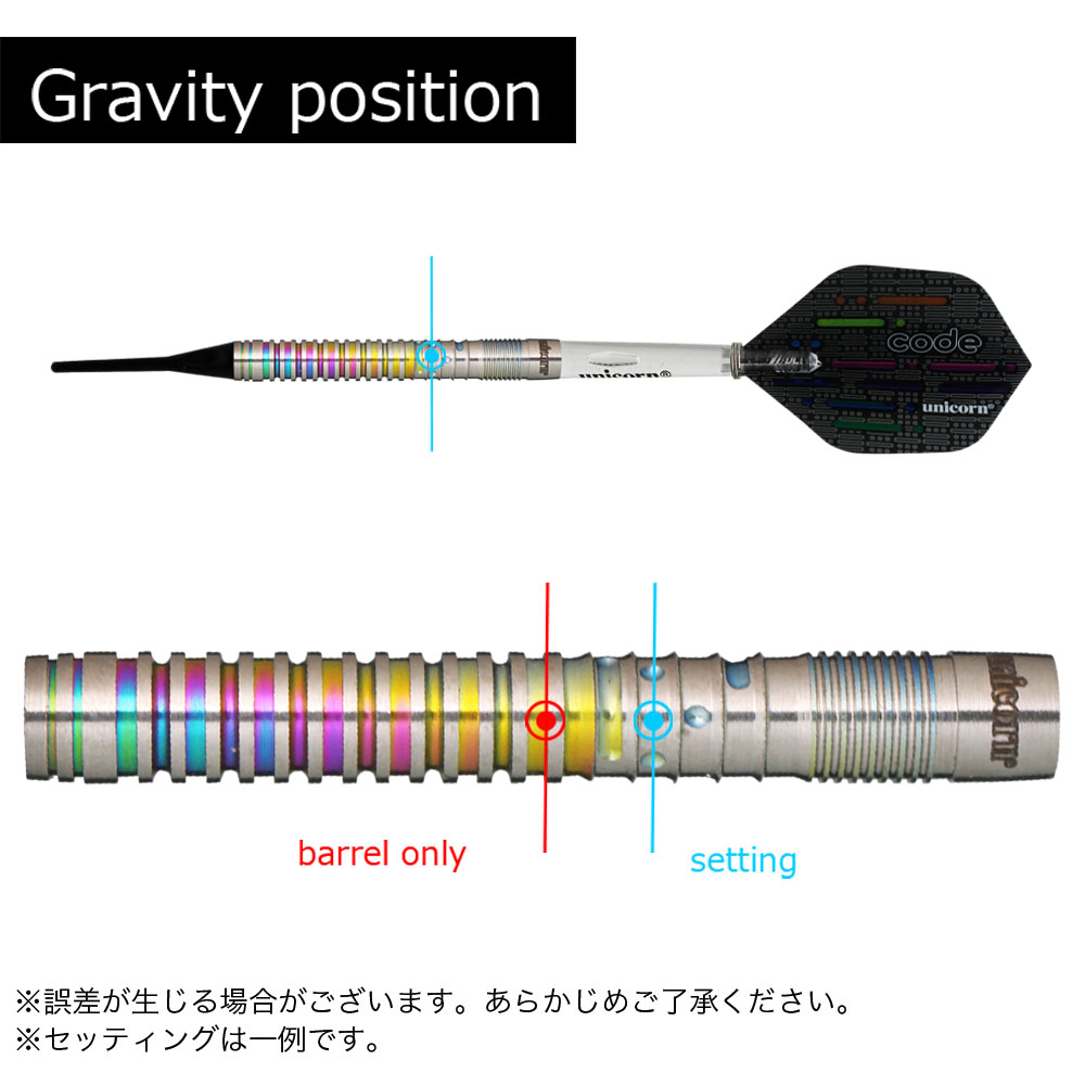 ユニコーン コード イアン ホワイト 18g unicorn IAN WHITE CODE 18g