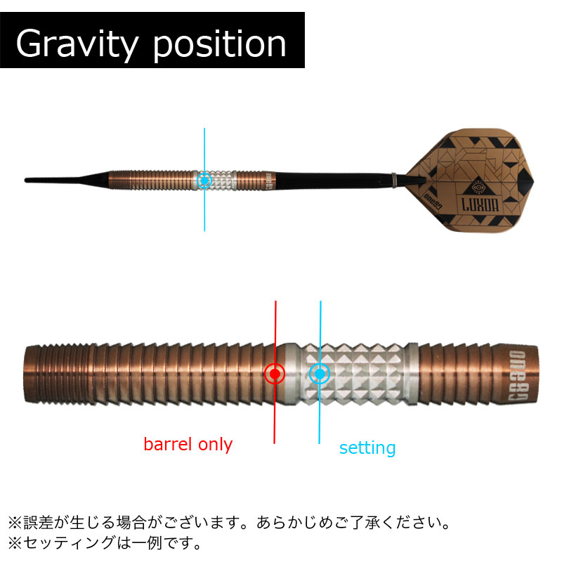 ワンエイティー ルクソール ベータ 20g One80 Luxor Beta 20g ダーツ