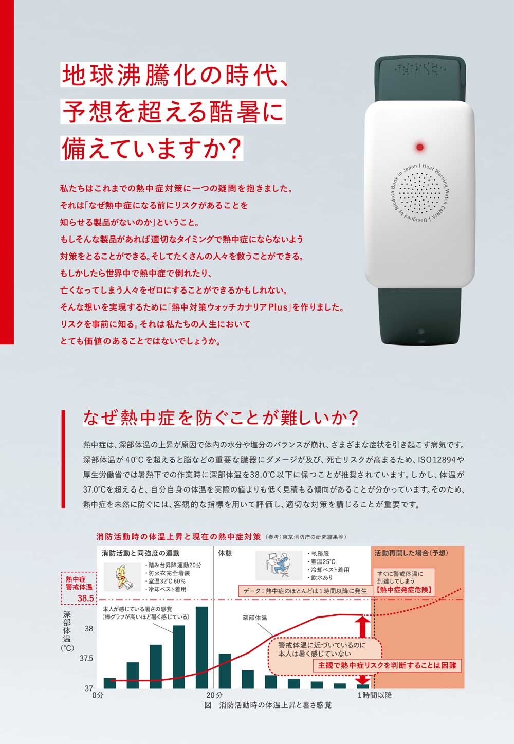 Biodata Bank 熱中対策ウォッチ カナリア Plus＜ネコポス 2025年モデル