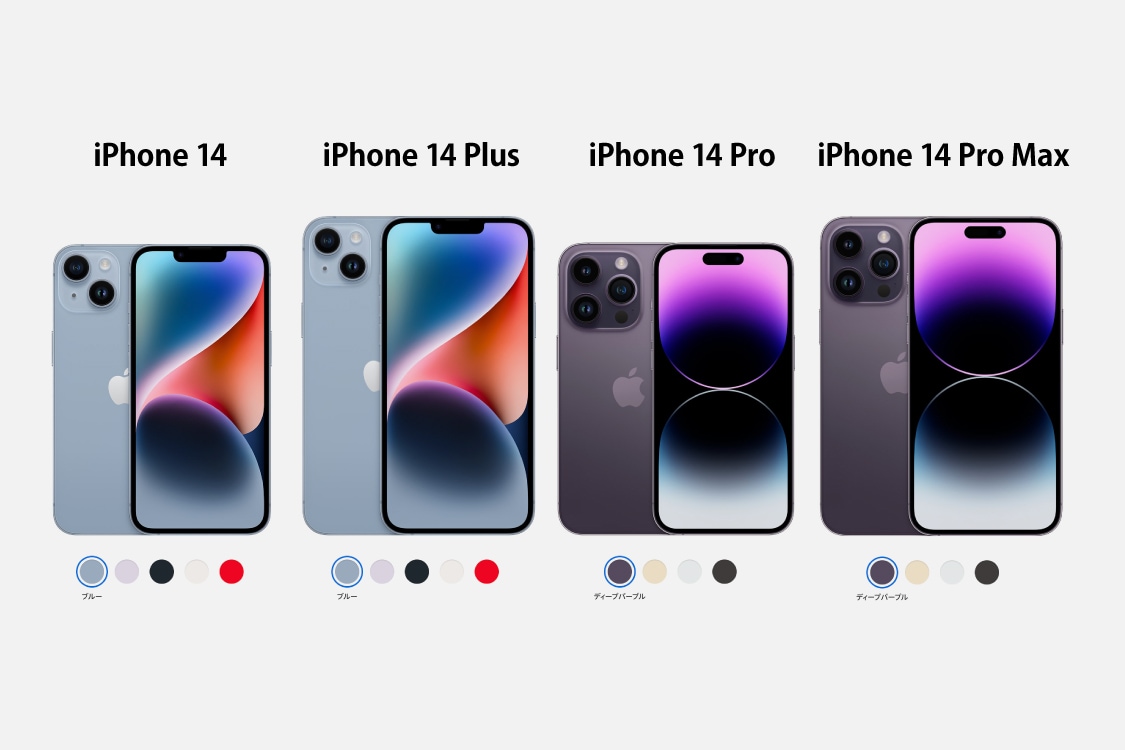 iPhone 14、iPhone 14 Plus、iPhone 14 Pro、iPhone 14 Pro Max 各国