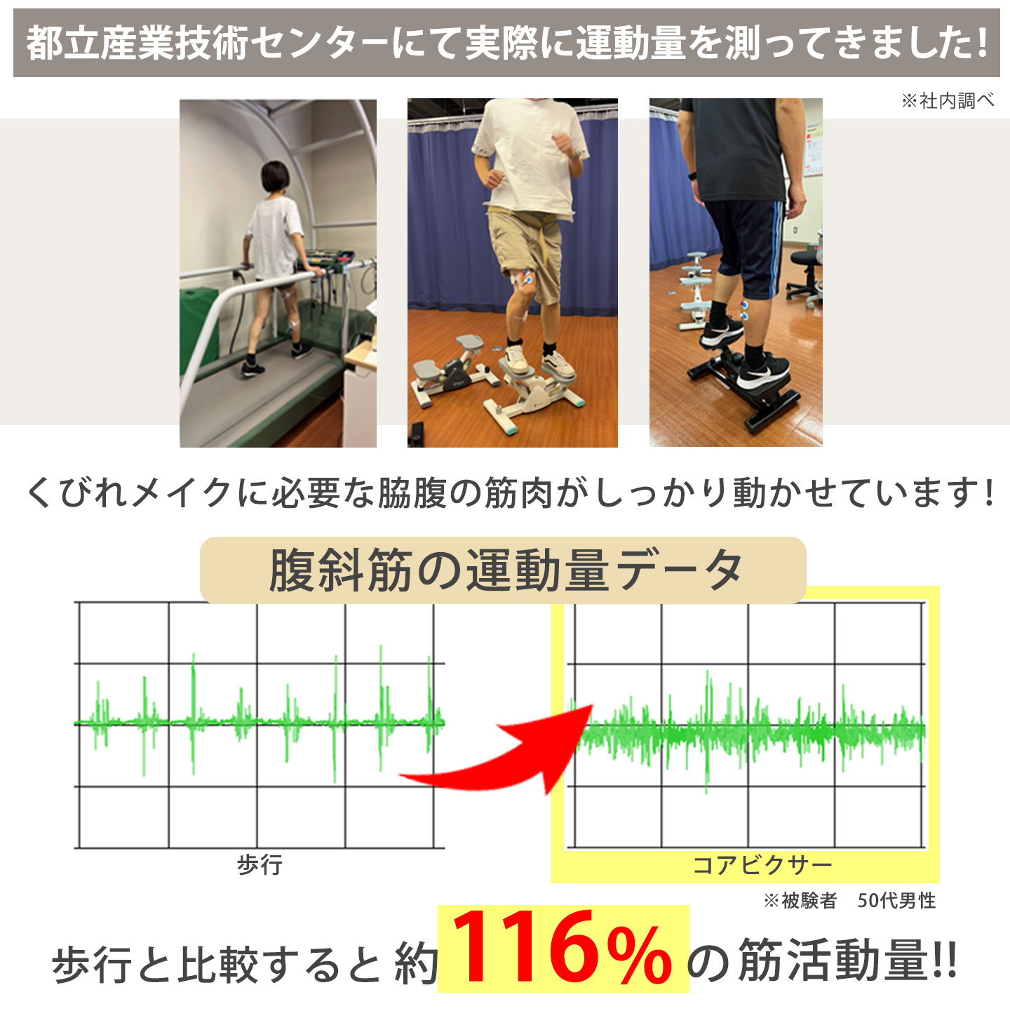 コアビクサー│DR-3880│エアロライフ公式ショップ