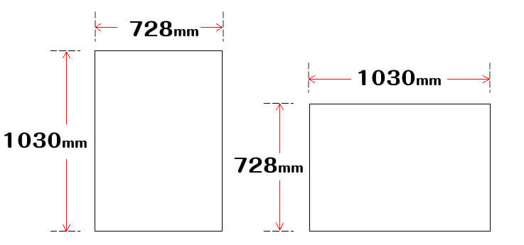 B1サイズの寸法｜大判マスター