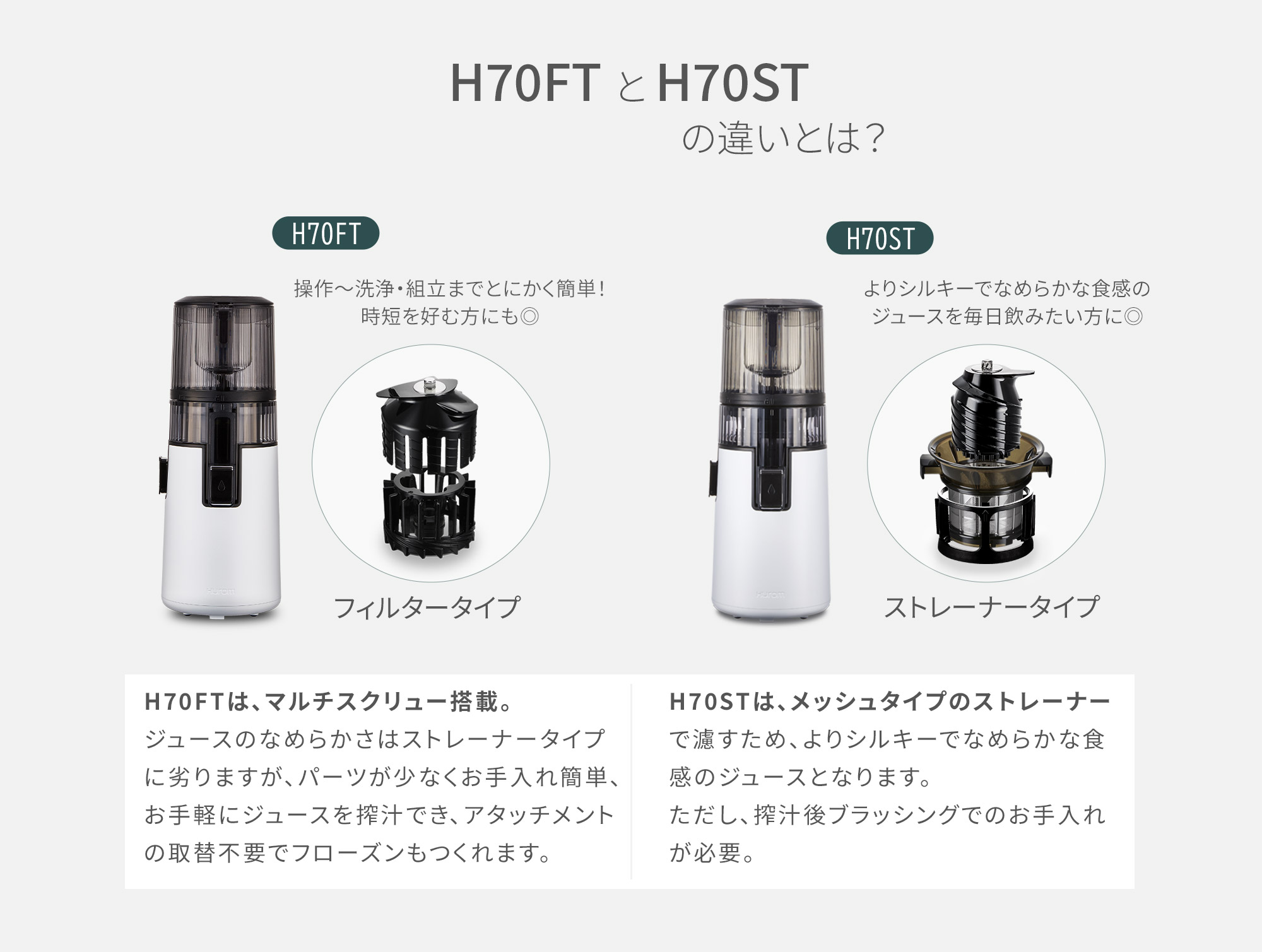 ヒューロムスロージューサー H70FT