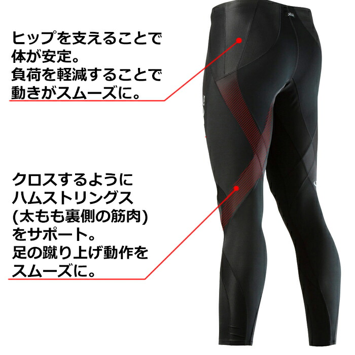 ジェネレーターモデル CWX ワコール Wacoal CW-Xメンズ ロング