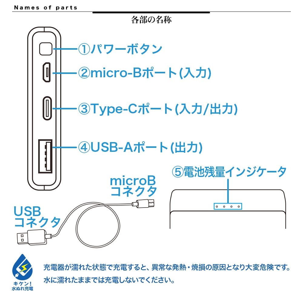 iPhone iPad スマホ タブレット対応 モバイルバッテリー 10000mAh 5V