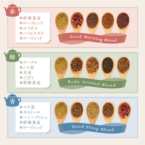 ハーブティー&七味セット【送料込/熊野薬草園】|リージョネット三重