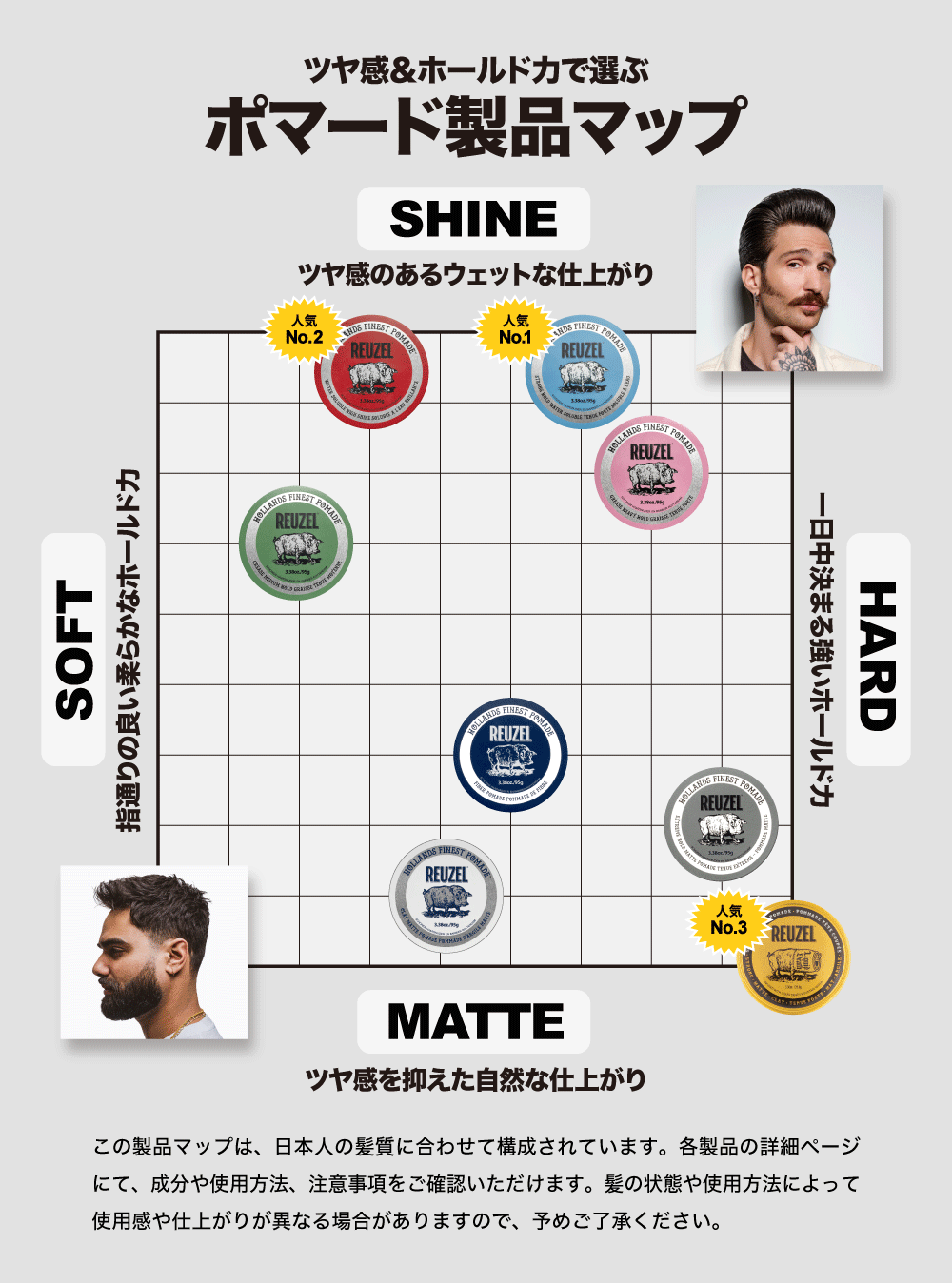 REUZEL JAPAN OFFICIAL | product-matrix