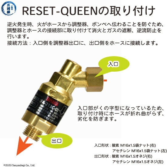 日酸TANAKA 乾式安全器 ( 逆火防止器 ) RESET-QUEEN FA-213C-O 酸素 用