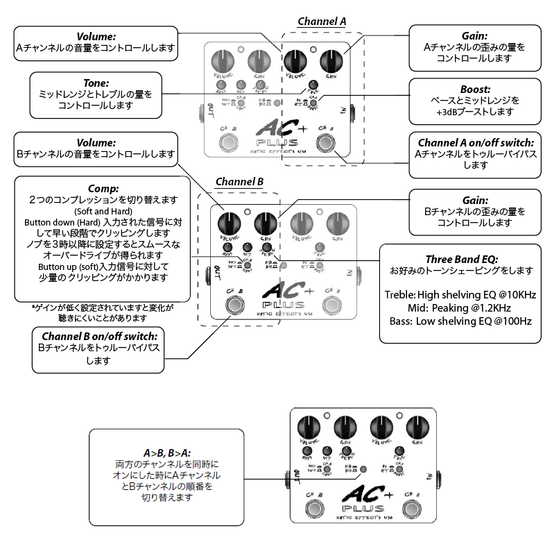 Xotic エフェクター AC Plus 【エキゾチック】【ピック10枚セット付き