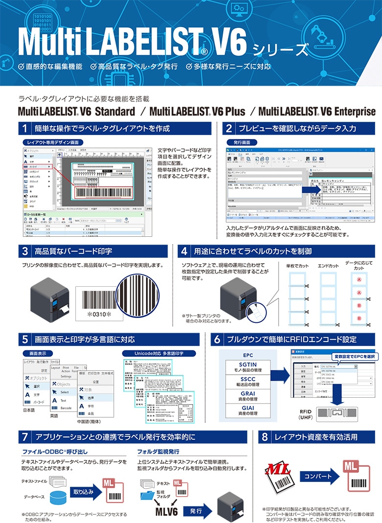 Multi LABELIST V6 Standard 【格安価格】 ｜ サトーラベルストア