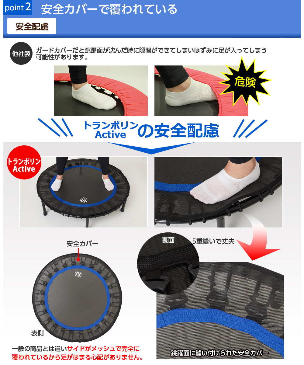 トランポリンActive